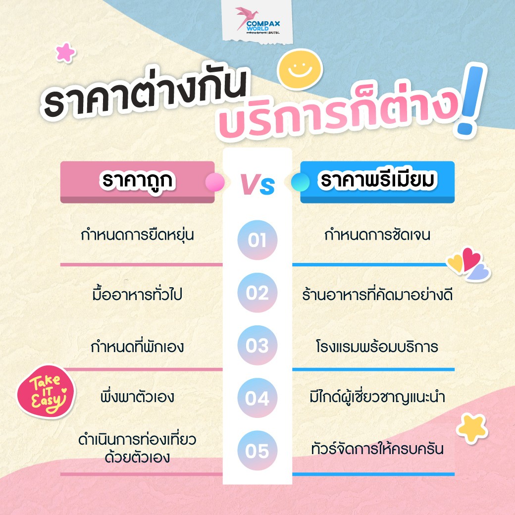 เที่ยวญี่ปุ่น ทัวร์ญี่ปุ่น วิธีเลือกซื้อทัวร์ญี่ปุ่น